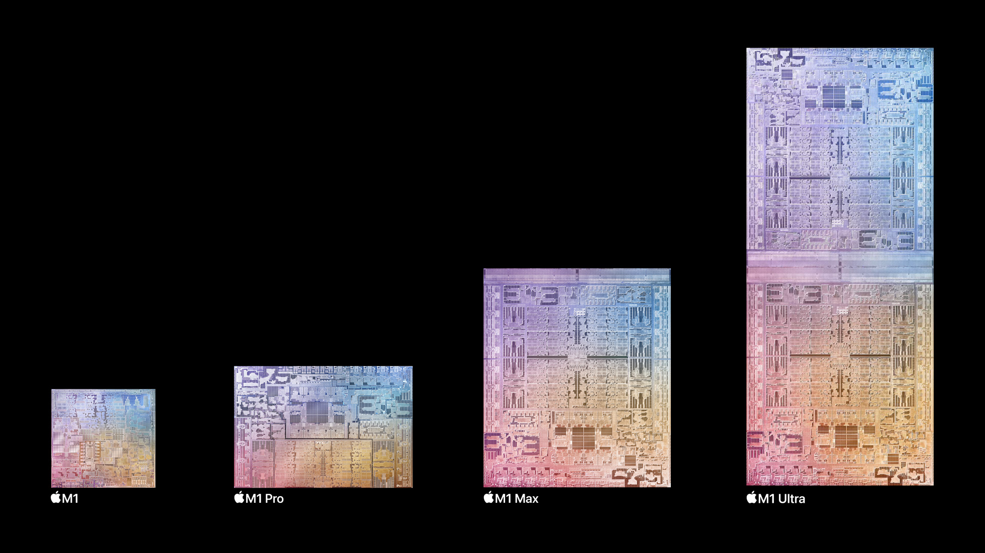 Apple M1 Ultra - wszystko co musisz wiedzieć o nowych chipach