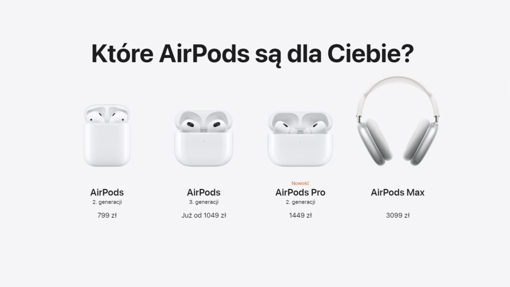 Apple AirPods Lite - budżetowa wersja poniżej 500 złotych